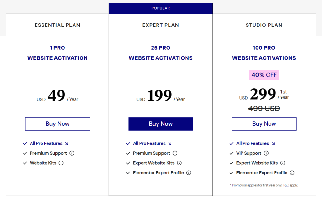 Pricing of Elementor which is one of the best WordPress page builders