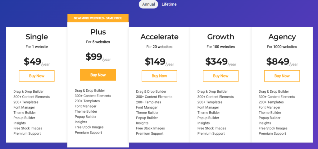 visual composer pricing image for the blog best WordPress page builders